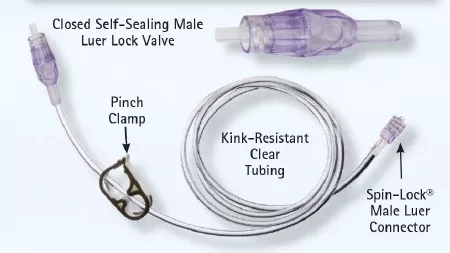 B. Braun Connection Set ACCEL - M-1010220-3247 | Case of 50