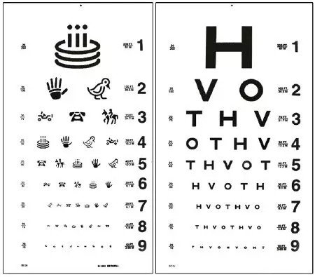 Bernell/Vision Training Products Eye Chart 10 Foot Measurement Acuity Test - M-902489-3445 | Each