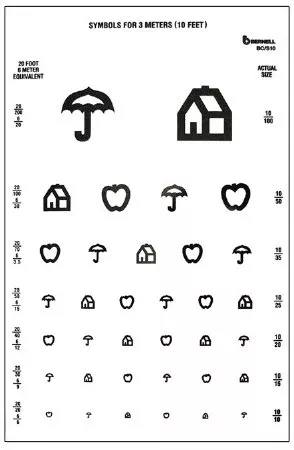 Bernell/Vision Training Products Preschool Eye Test Chart 10 Foot Measurement Acuity Test - M-781379-2367 | Each