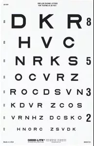 Good-Lite Eye Chart Good-Lite 20 Foot Measurement Acuity Test - M-515940-2314 | Each