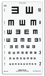 Good-Lite Eye Chart Good-Lite 20 Foot Measurement Acuity Test - M-779938-2431 | Each
