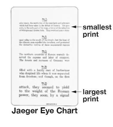 Graham-Field Eye Chart Grafco Jaeger 14 Inch Measurement Acuity Test - M-35931-4630 | Each
